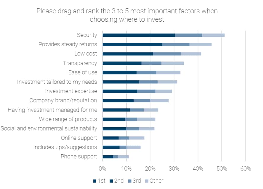 Europe EI research selection factors-2_original