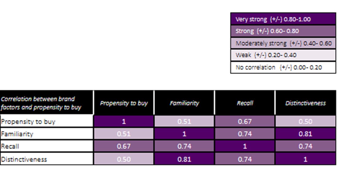 New US individual investor GBS_original