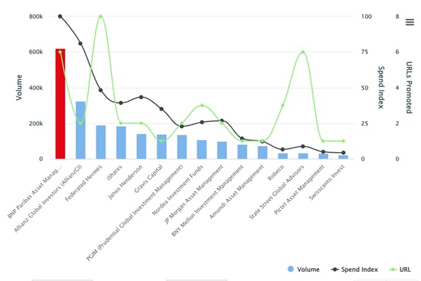 Q4 2023 Europe ESG advertisers_original