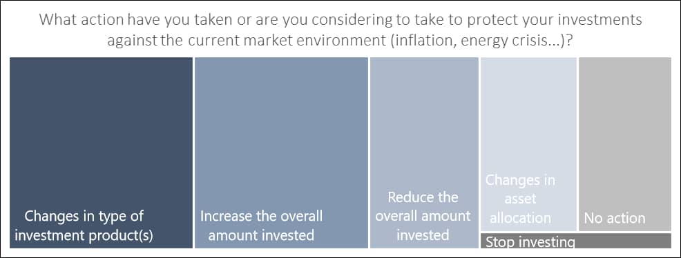 EIRR 2022 UK investment protection_original