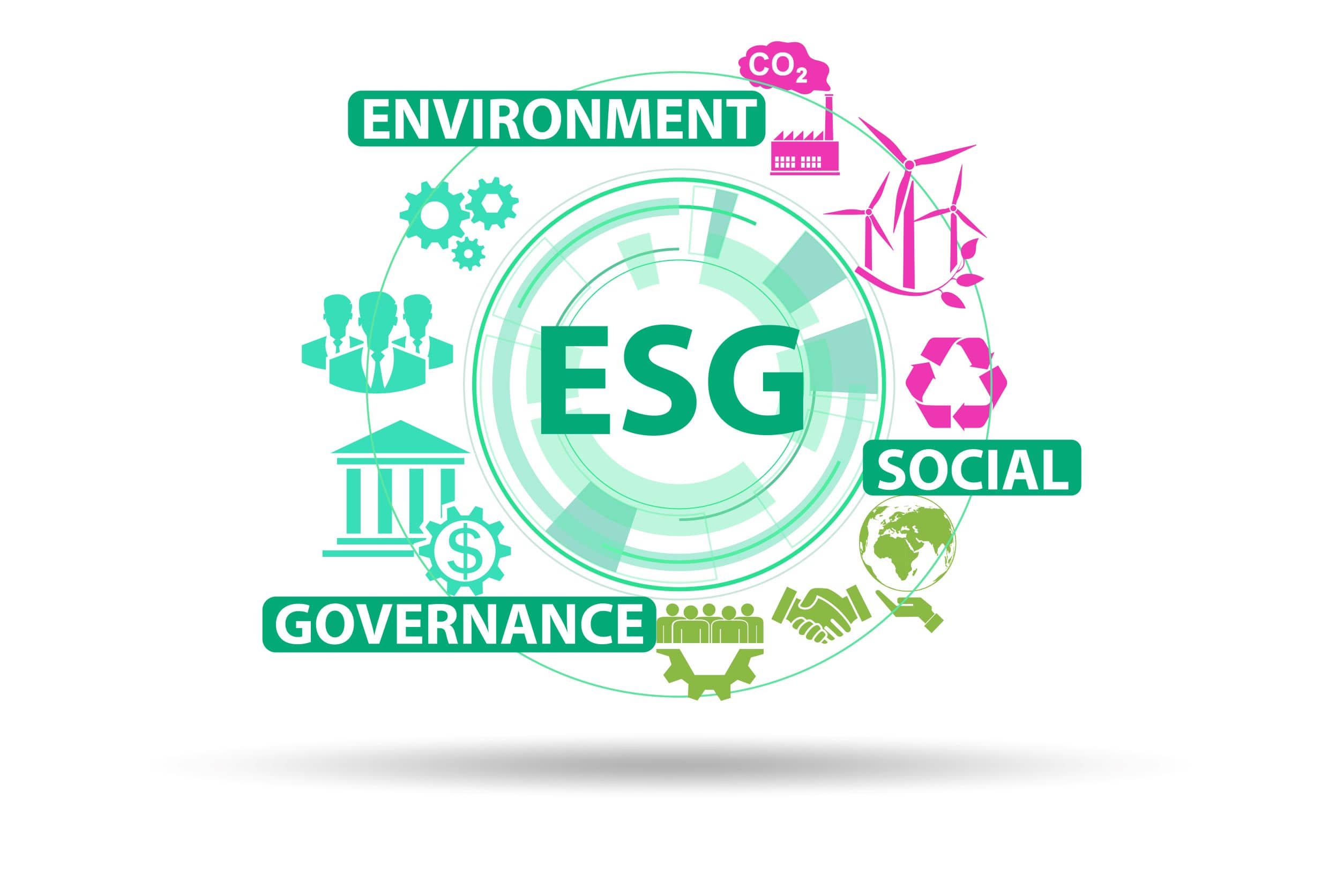 Small increase in ESG advertising in North America during Q4