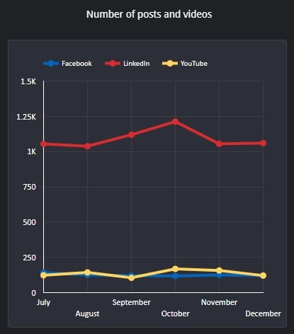 Q4 2023 social media posts-3_original