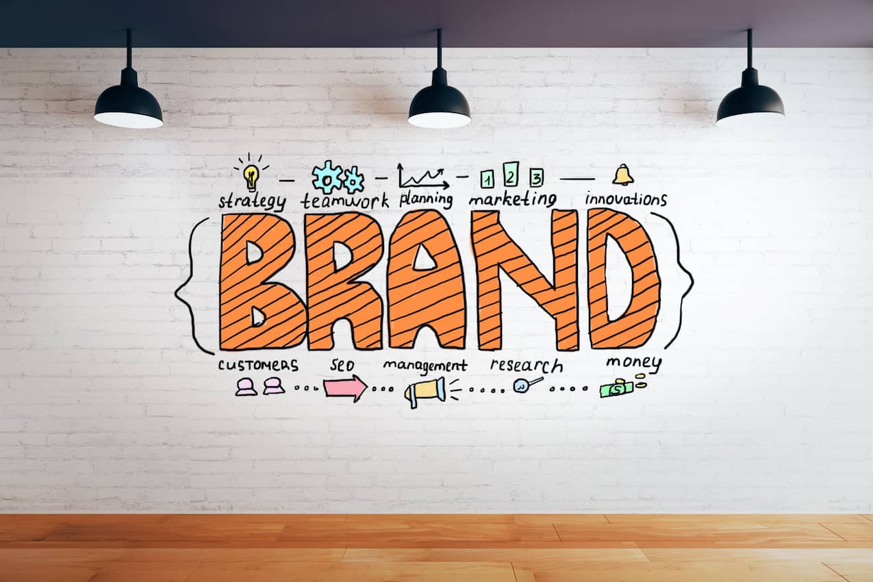 Brand campaigns in Europe back to Q1 levels