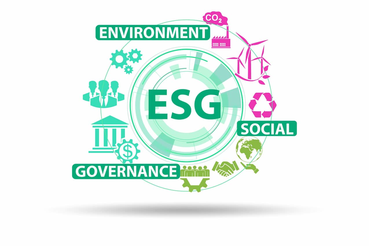 Small increase in ESG advertising in North America during Q4