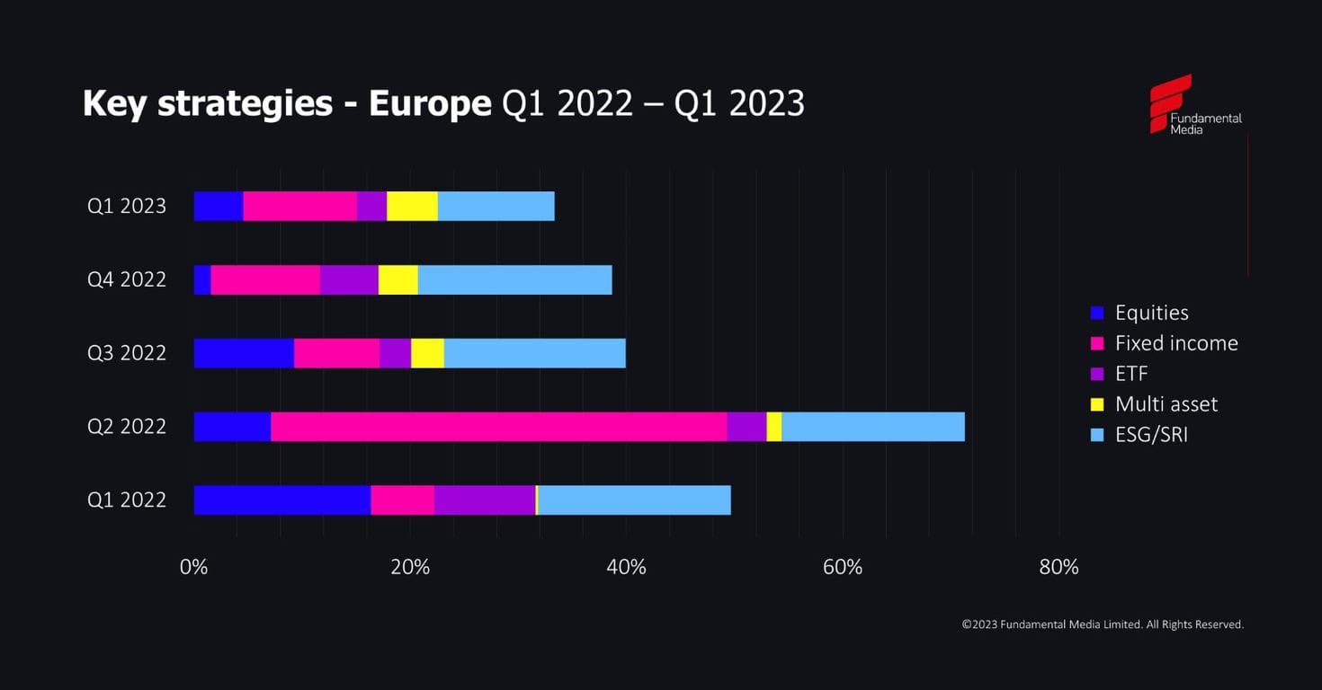 Q1 2023 Europe key strategies-new_original