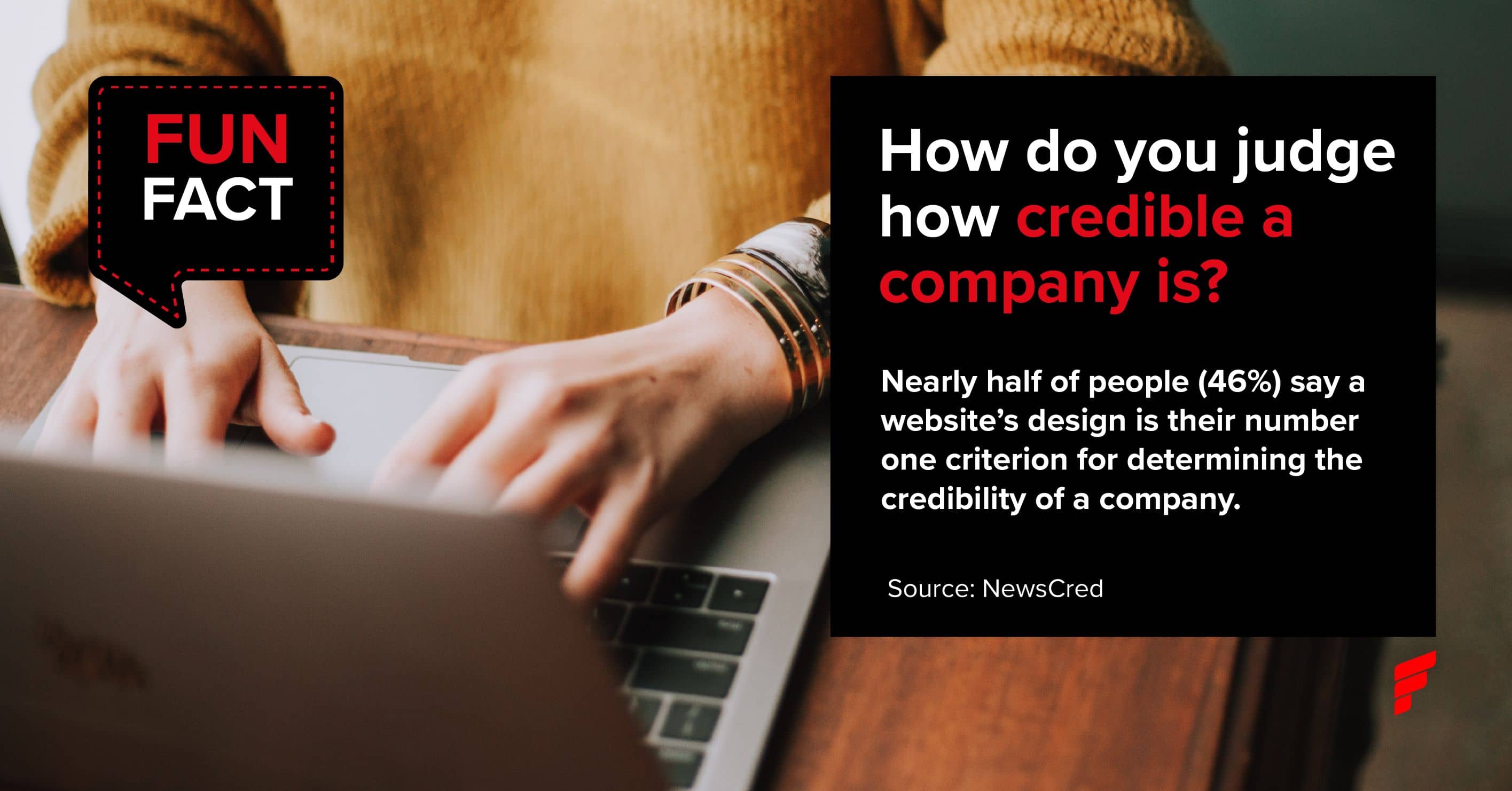 fun fact credible company_original