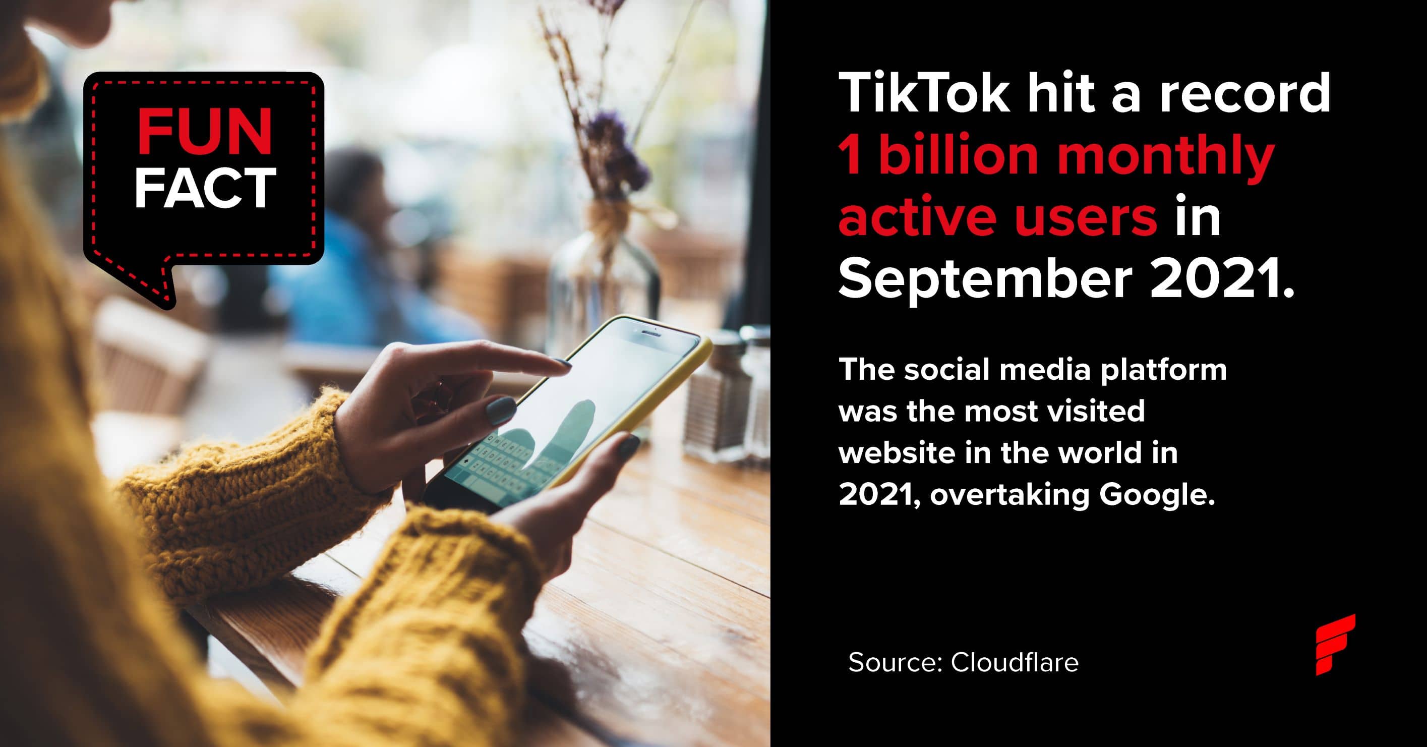 Fun fact TikTok_original