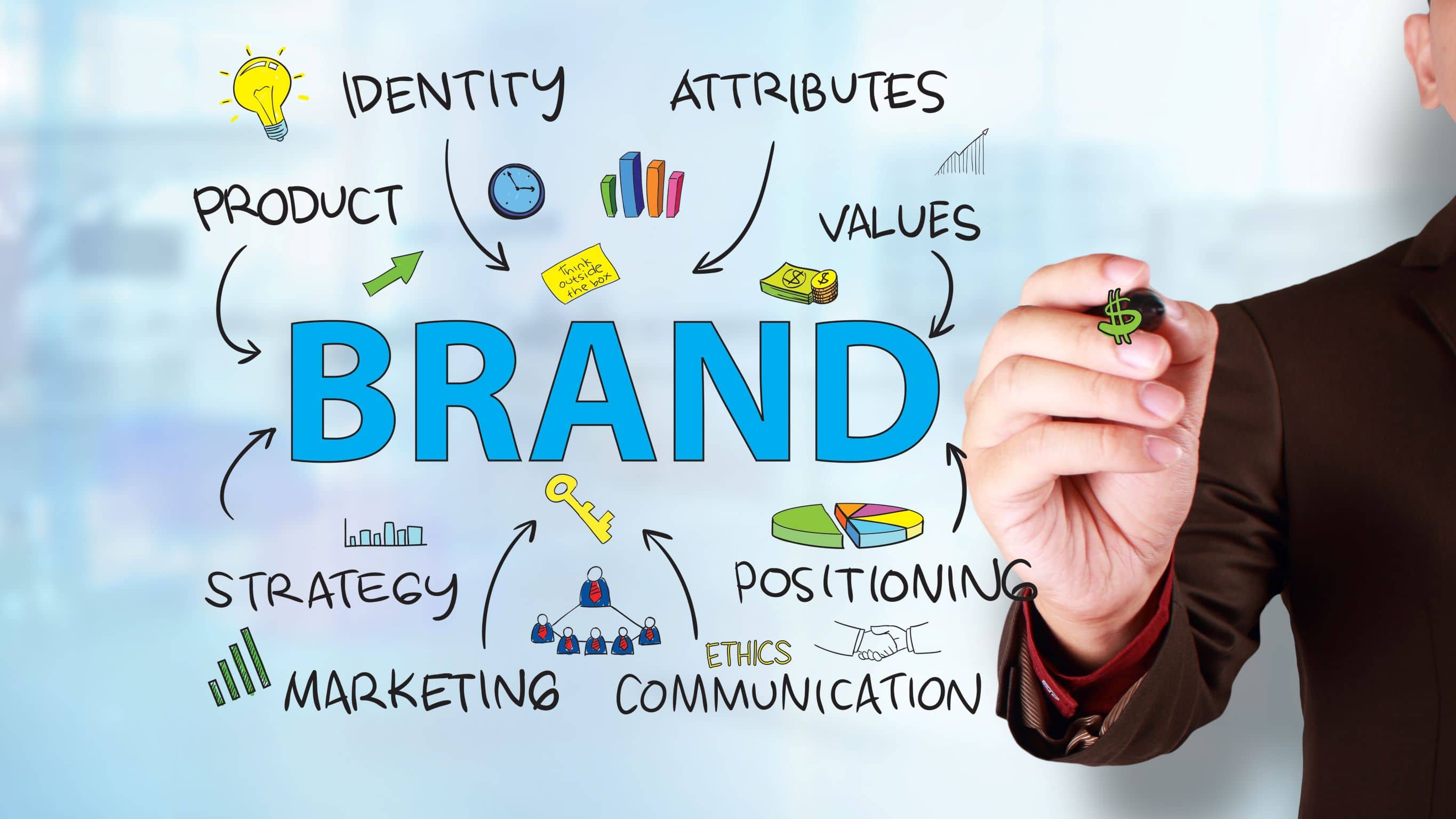 APAC advertisers revert back to brand campaigns