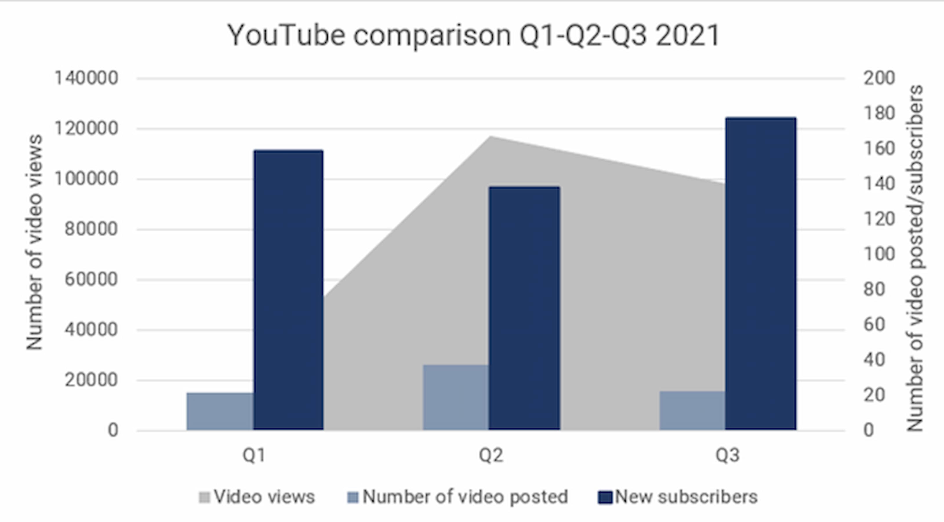 Repost YouTube_large