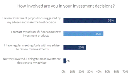 EIRR 2022 Italy investment decisions_original
