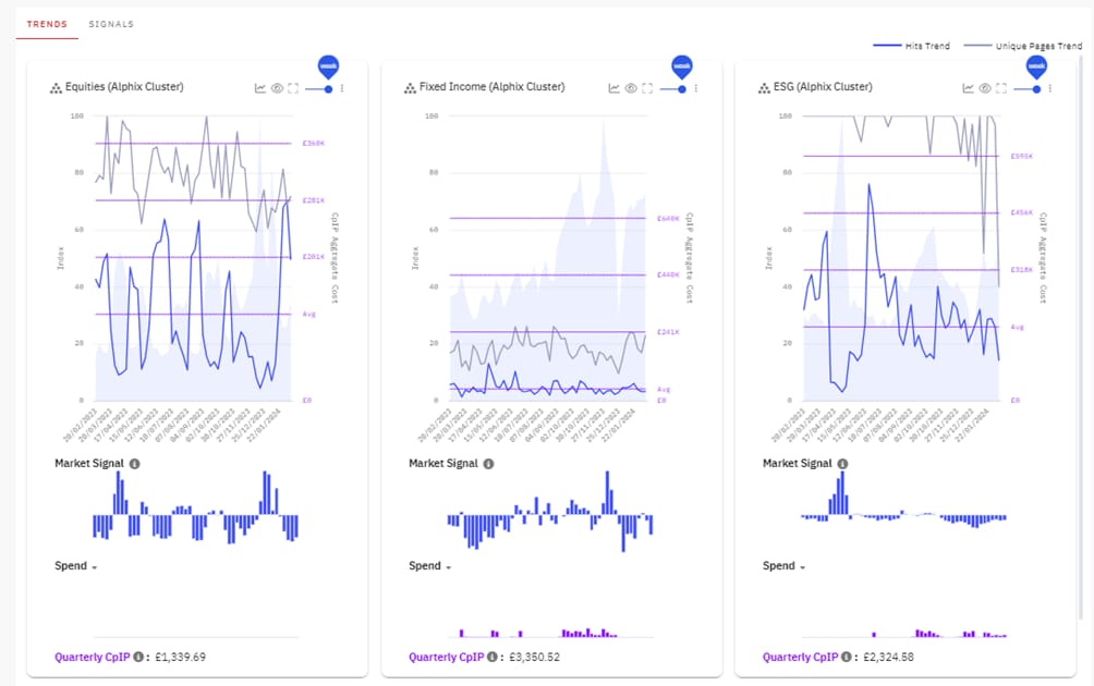 Trends example-new_original