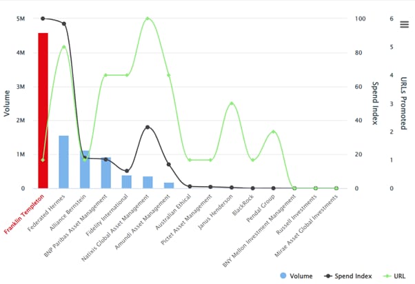 Q4 2023 APAC ESG advertisers_original