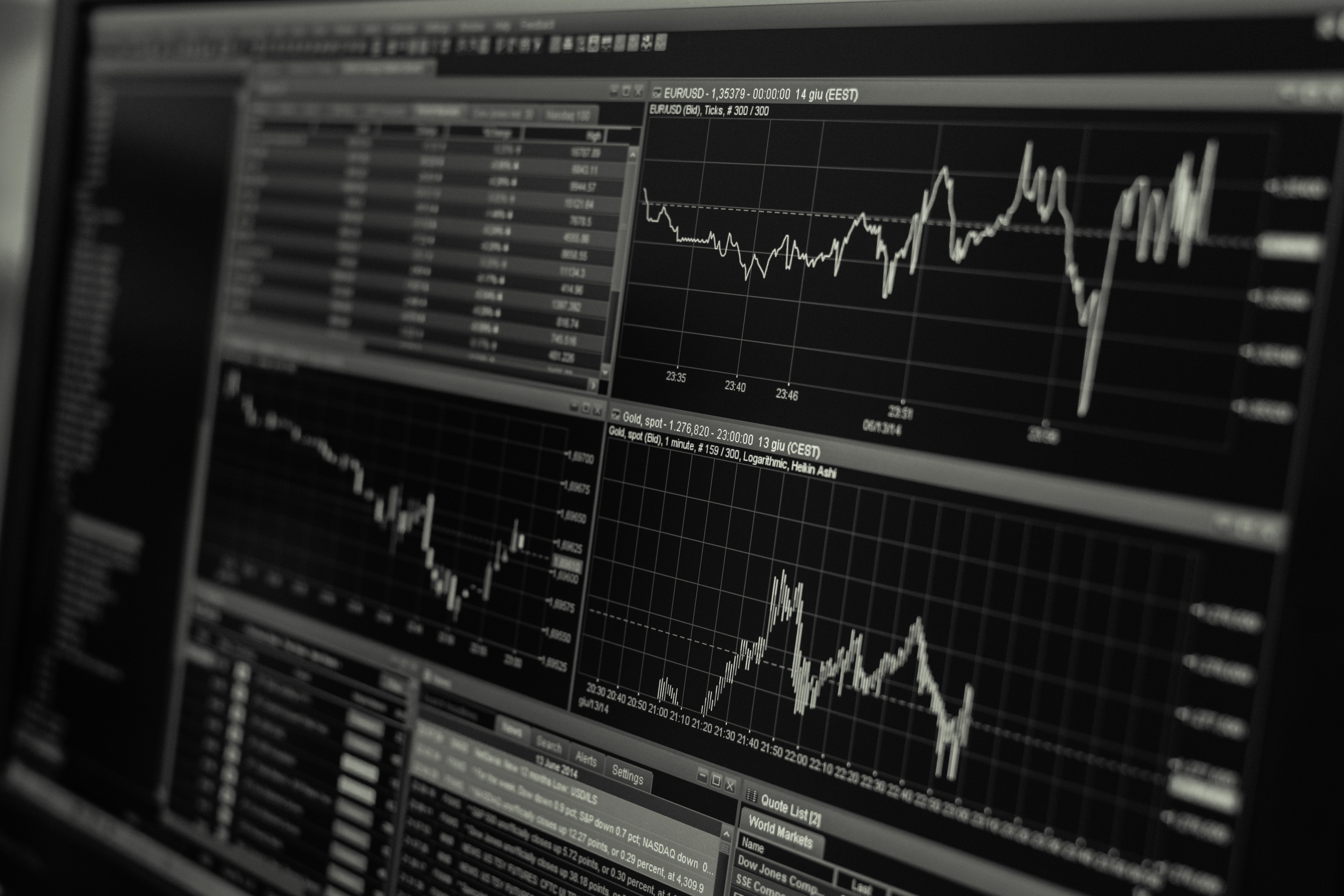 Global advertising trends January 2020