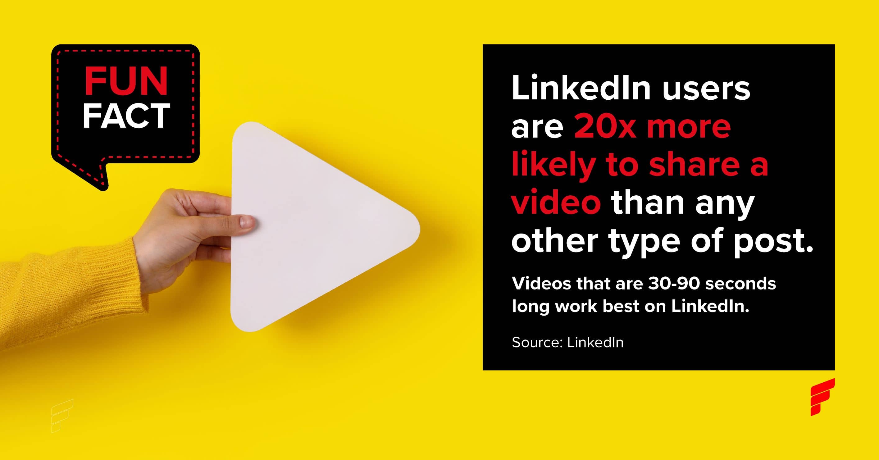 Fun fact LinkedIn video_original