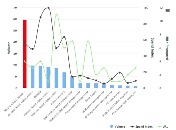 Q4 2021 APAC ESG advertisers_original
