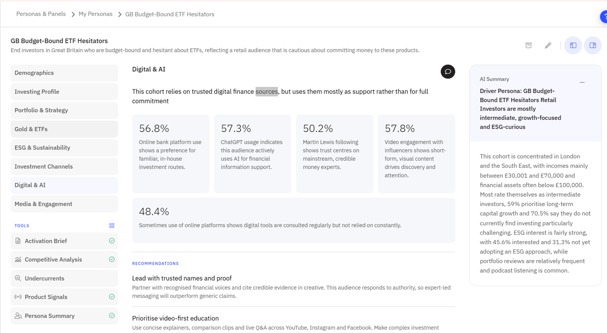 Persona profile in Personas and Panels showing Digital and AI cohort statistics with an AI summary